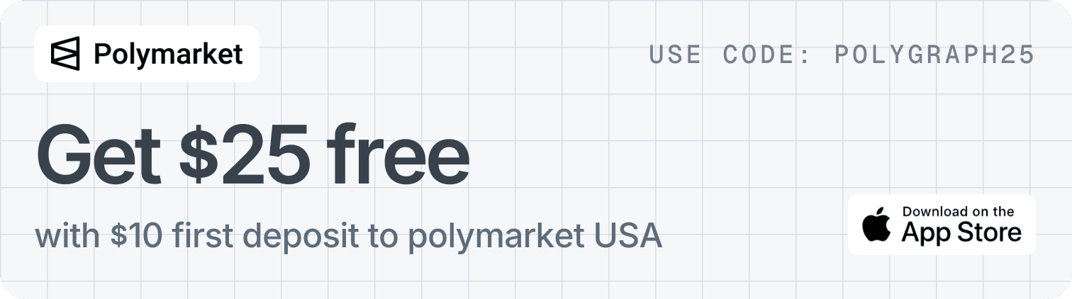 Get $25 free with $10 first deposit to polymarket USA — use code POLYGRAPH25. Download on the App Store.